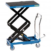 Запчасти для NORDBERG N3T301